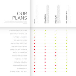minimalistic froducts feature list table vector image