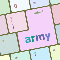 keyboard with enter button army word vector image