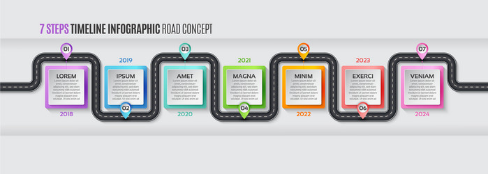 navigation map infographic 7 steps timeline vector