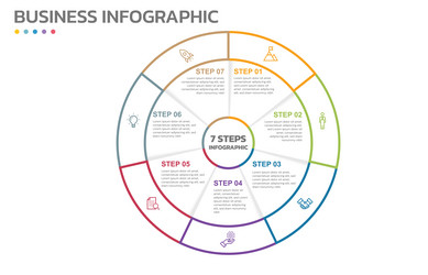 visual data presentation cycle diagram with 7 vector image