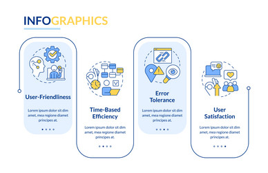 basic metrics for usability testing rectangle vector image