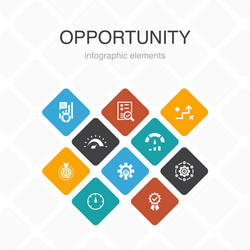 kpi infographic 10 option color design vector image