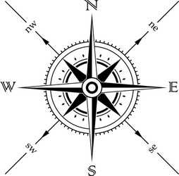Wind Rose Compass Silhouette Vector Image
