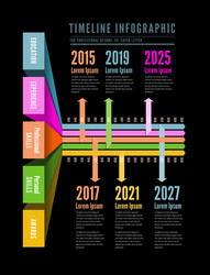 Timeline Web Element - Line Graph vector image