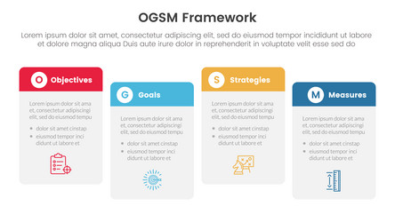 Ogsm goal setting and action plan framework Vector Image