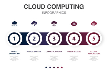 cloud computing backup platform public vector image