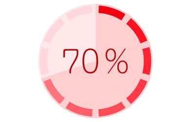 graph with memory gauge red vector image
