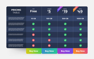 ui user interface price list 10 vector image
