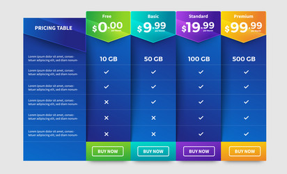 ui user interface price list 14 vector image