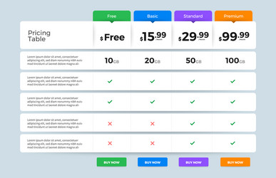 ui user interface price list 15 vector image