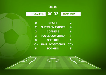 Soccer score board card stats template vector