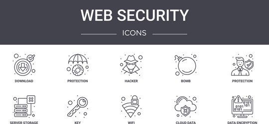 web security concept line icons set contains vector image