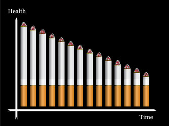 graph from cigarettes vector image