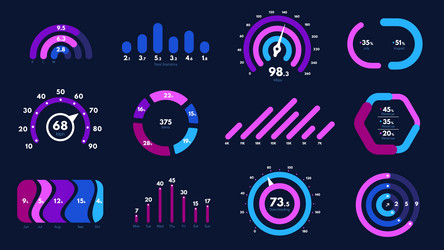 web application indicator ui digital vector image