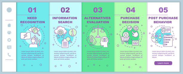 Buying decision process onboarding mobile web vector