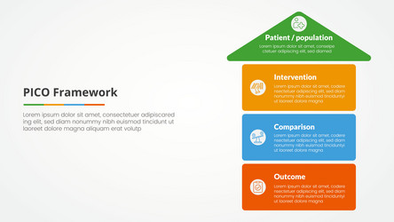 pico framework infographic concept for slide vector image