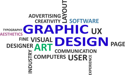 Word cloud - graphic design vector