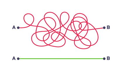 complex and easy simple way from point a to b vector