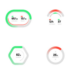 Control knob used for regulating dashboard ui vector