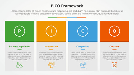 pico framework infographic concept for slide vector image
