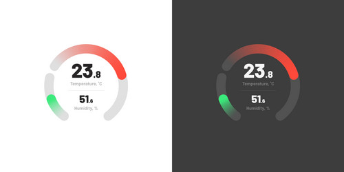 control knob used for regulating dashboard ui vector image