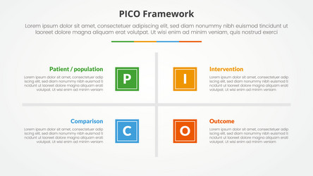 pico framework infographic concept for slide vector image
