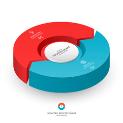 Infographic isometric 3d process chart vector