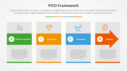 pico framework infographic concept for slide vector image