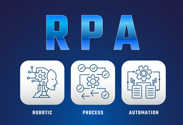 Rpa robotic process automation concept Royalty Free Vector