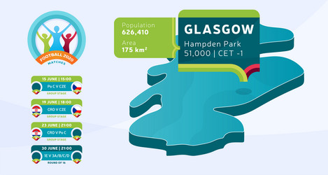 isometric scotland country map tagged in glasgow vector