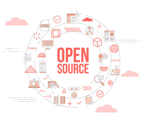 open source concept with icon set template banner vector