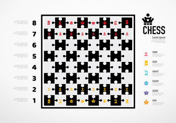 Chessboard with chess infographic business vector