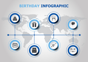 infographic design with birthday icons vector