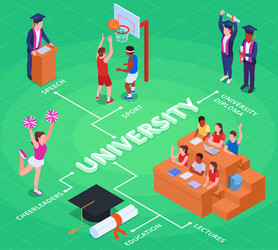 College Vector Images (over 240,000)