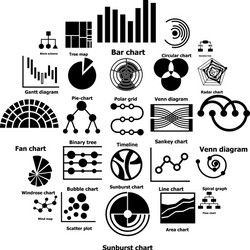 Infographic chart types icons set simple style vector