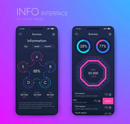 Analytics App UI - Stock Data vector image