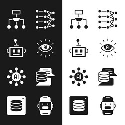 Set artificial intelligence ai robot algorithm vector