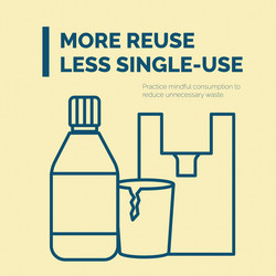 more reuse less single use mindful consumption vector image