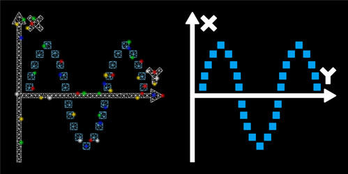 bright mesh wire frame sinusoid plot icon vector