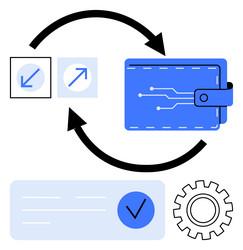 digital wallet and financial transactions workflow vector image