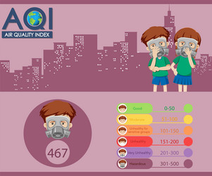 diagram showing air quality index with color vector image