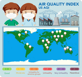 Diagram showing air quality index with color vector