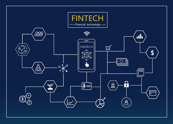 Fintech internet concept text and investment vector