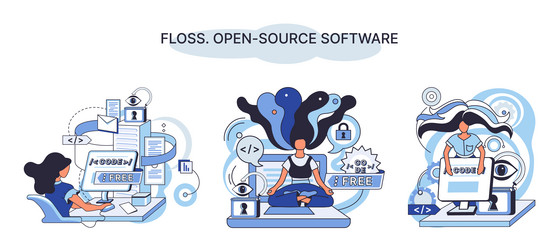 floss open source software free product anyone vector image