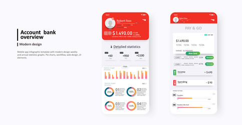 mobile banking app ui kit for responsive vector image