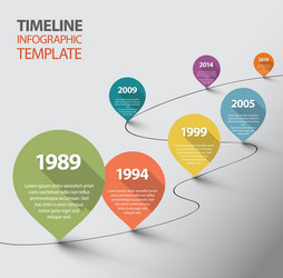 Timeline Template with Pointers vector image