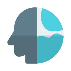 Globally expansion of artificial intelligence vector