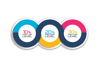 circle first second and third diagram scheme vector image