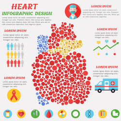 Medical Infographic Poster Panic Attack Symptoms Vector Image