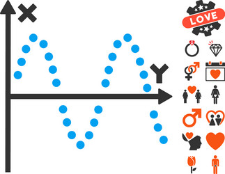 sine plot icon with dating bonus vector